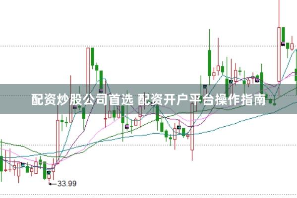 配资炒股公司首选 配资开户平台操作指南