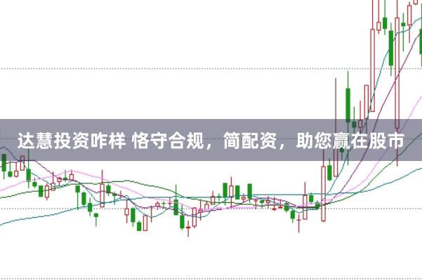 达慧投资咋样 恪守合规，简配资，助您赢在股市