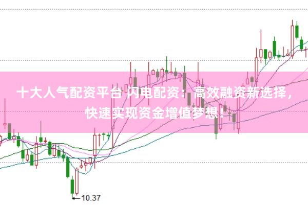 十大人气配资平台 闪电配资：高效融资新选择，快速实现资金增值梦想！