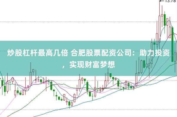 炒股杠杆最高几倍 合肥股票配资公司：助力投资，实现财富梦想
