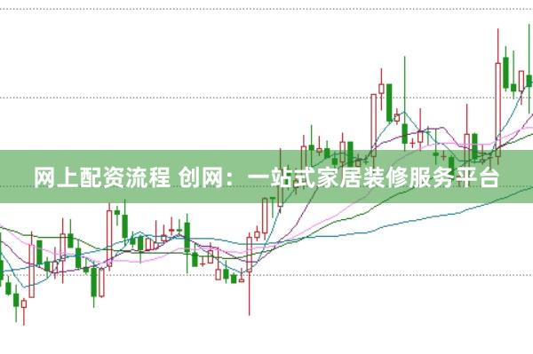 网上配资流程 创网：一站式家居装修服务平台