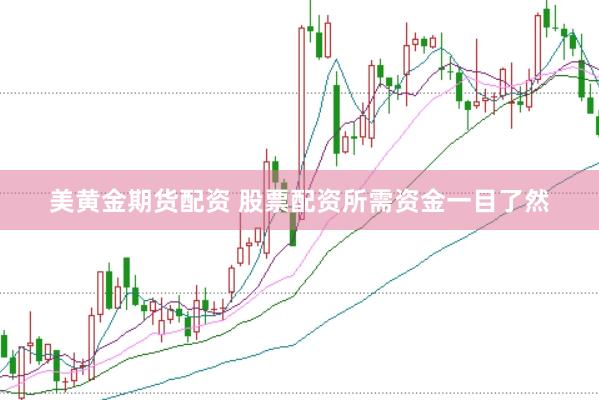美黄金期货配资 股票配资所需资金一目了然