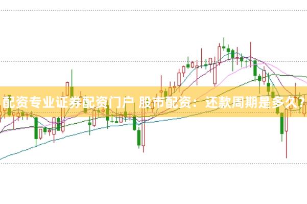 配资专业证券配资门户 股市配资：还款周期是多久？