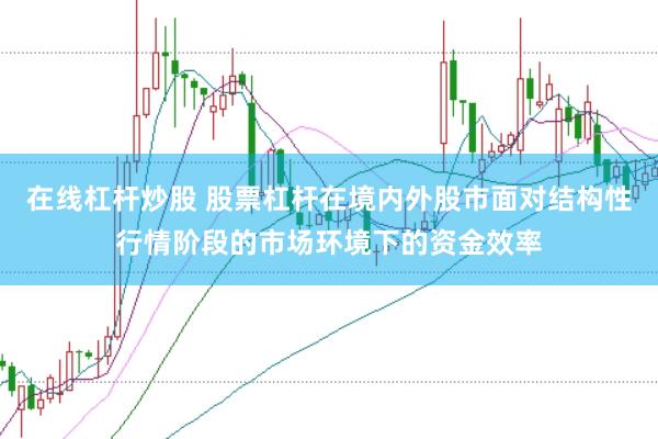 在线杠杆炒股 股票杠杆在境内外股市面对结构性行情阶段的市场环境下的资金效率